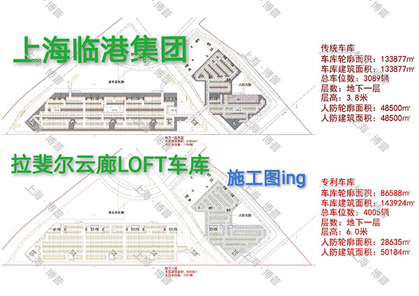 上饶G60科创云廊LOFT专利车库（上海博普授权）