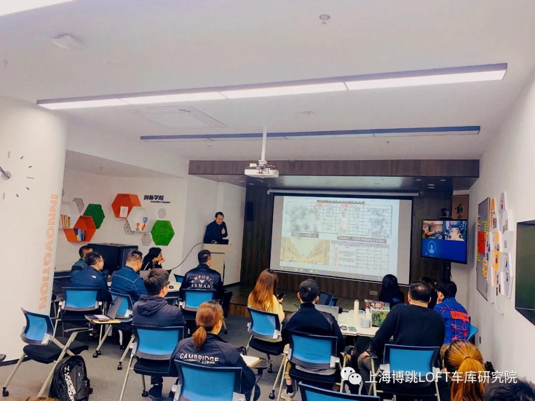 上饶【上海博普】董事长初光先生受邀前往世茂集团进行“Loft车库专题会”授课演讲